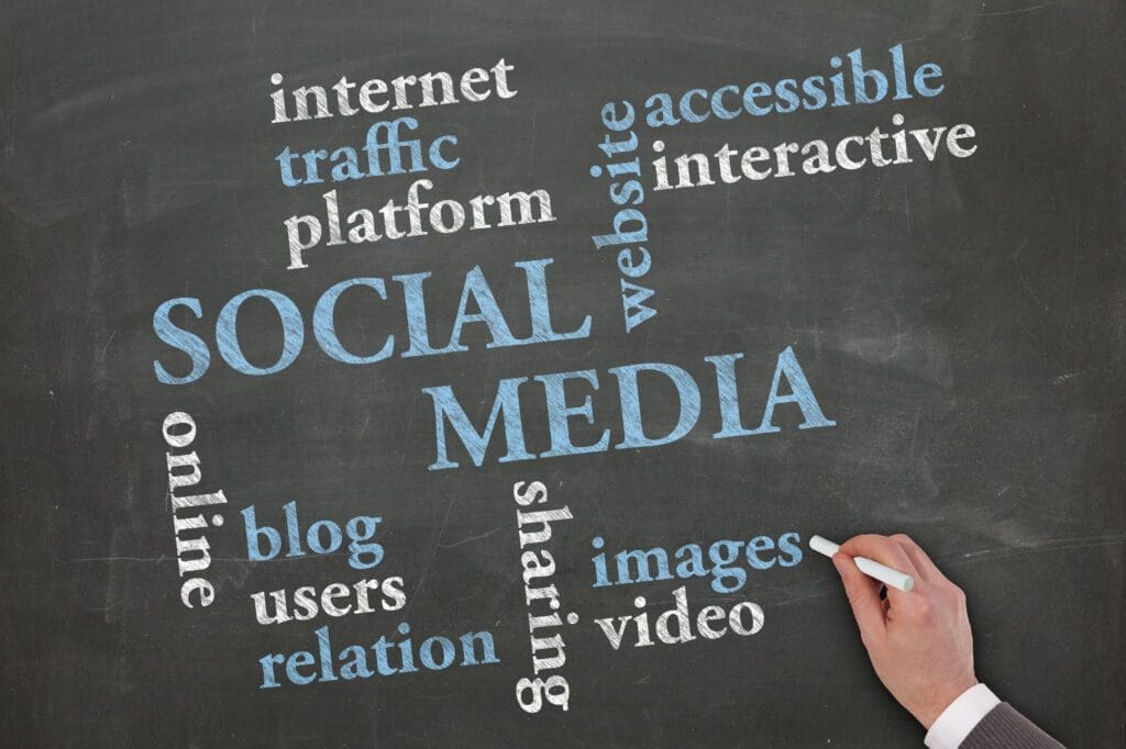 Social Media Marketing - usatales.com How does e commerce business works
